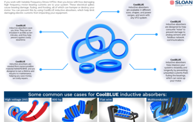 Infographic showing benefits of CoolBlue technology
